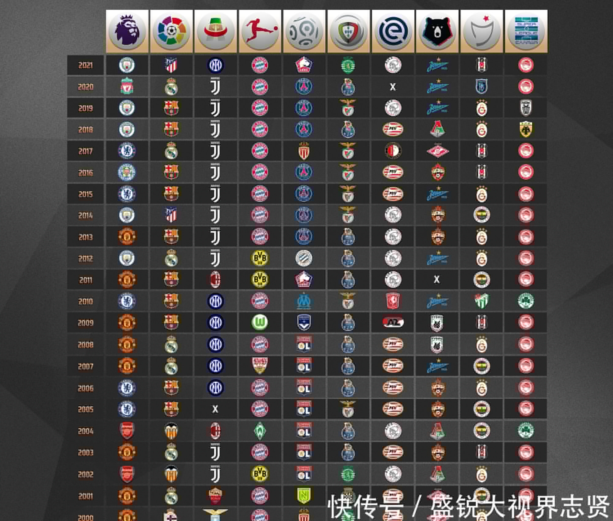 教科书级别